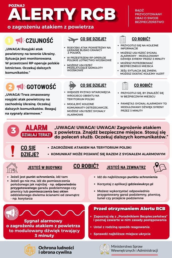 Plakat_Alerty_RCB